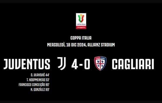 Coppa-Italia-2024-25-Cagliari-Juve